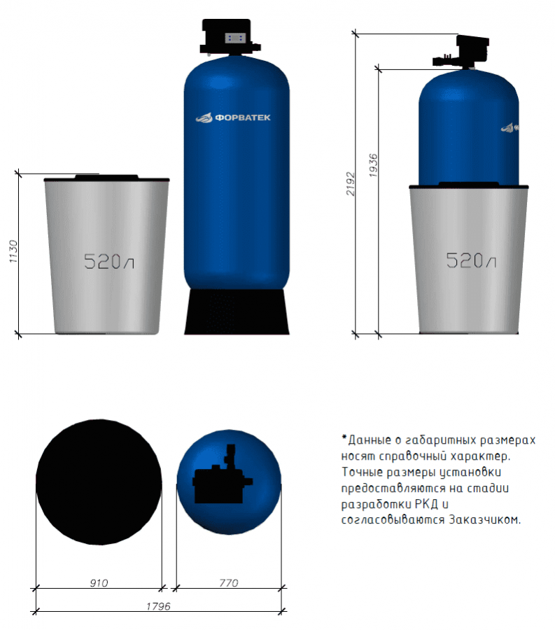 Установка умягчения SINGLE ION-L-11,6V/1